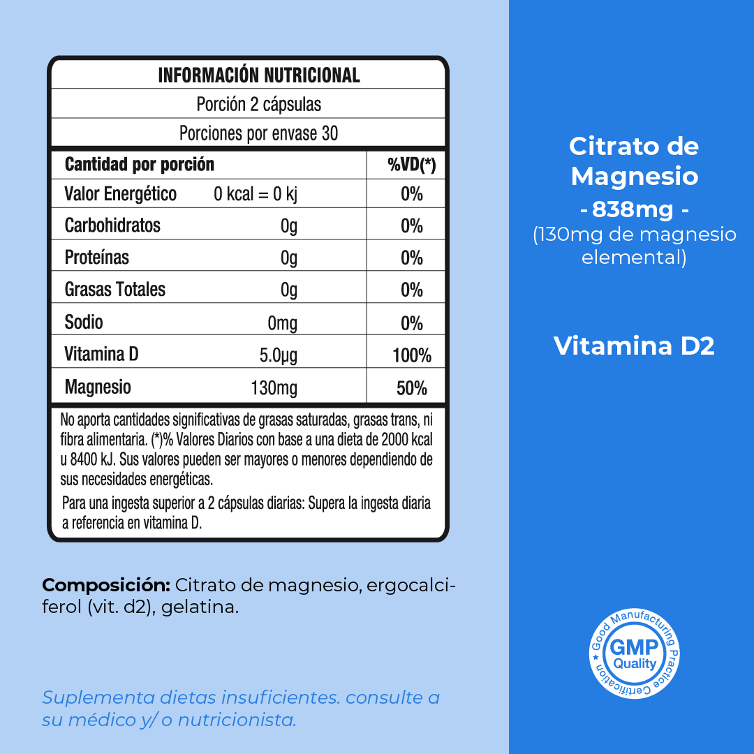 Citrato de Magnesio en Cápsulas