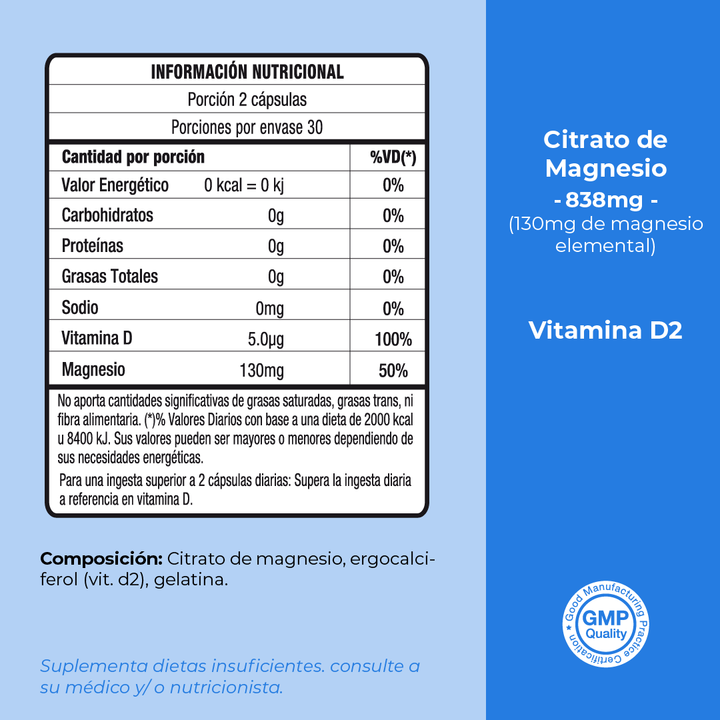 Citrato de Magnesio en Cápsulas